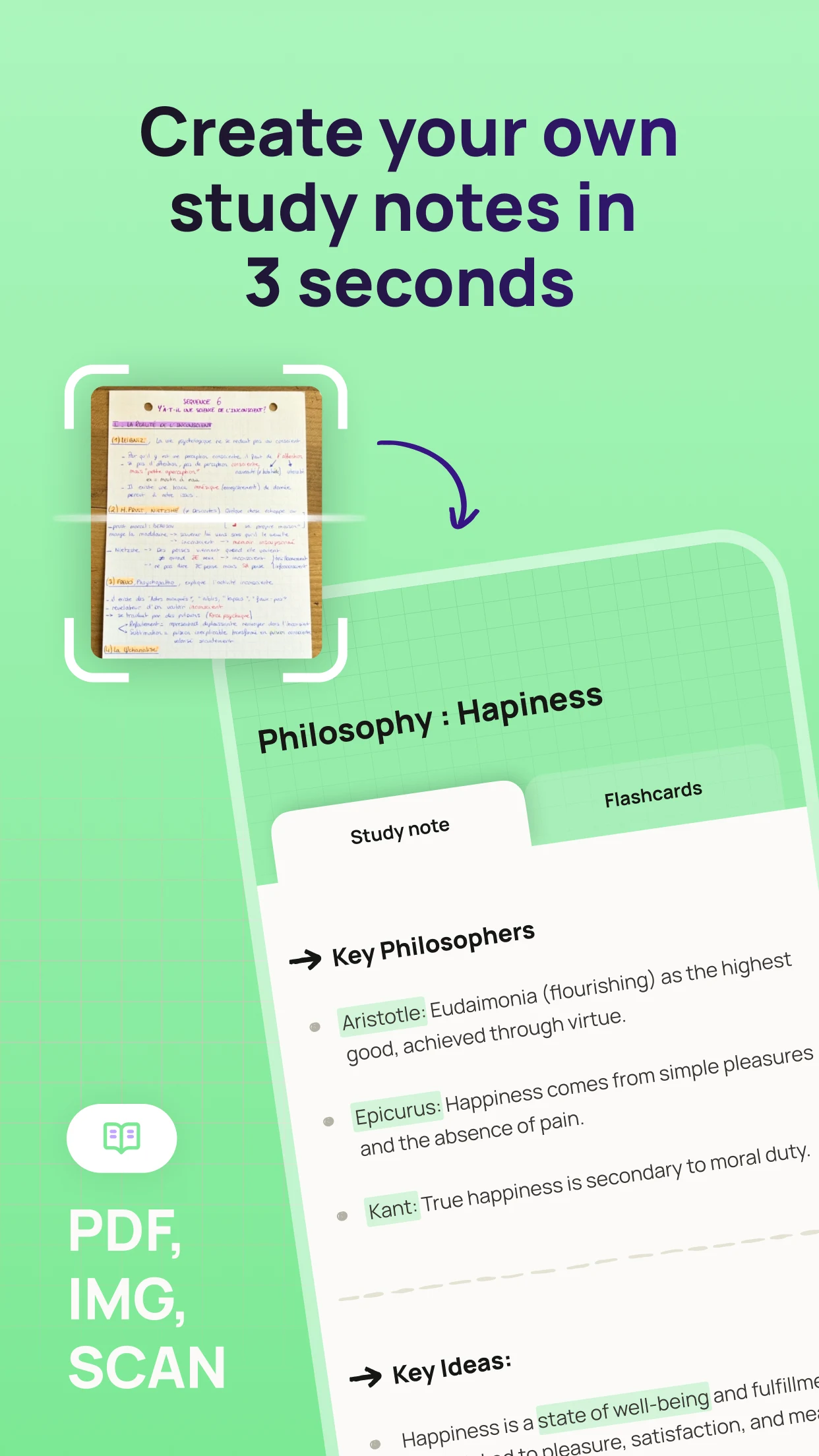 NeoStudy - Learn with AI screenshot